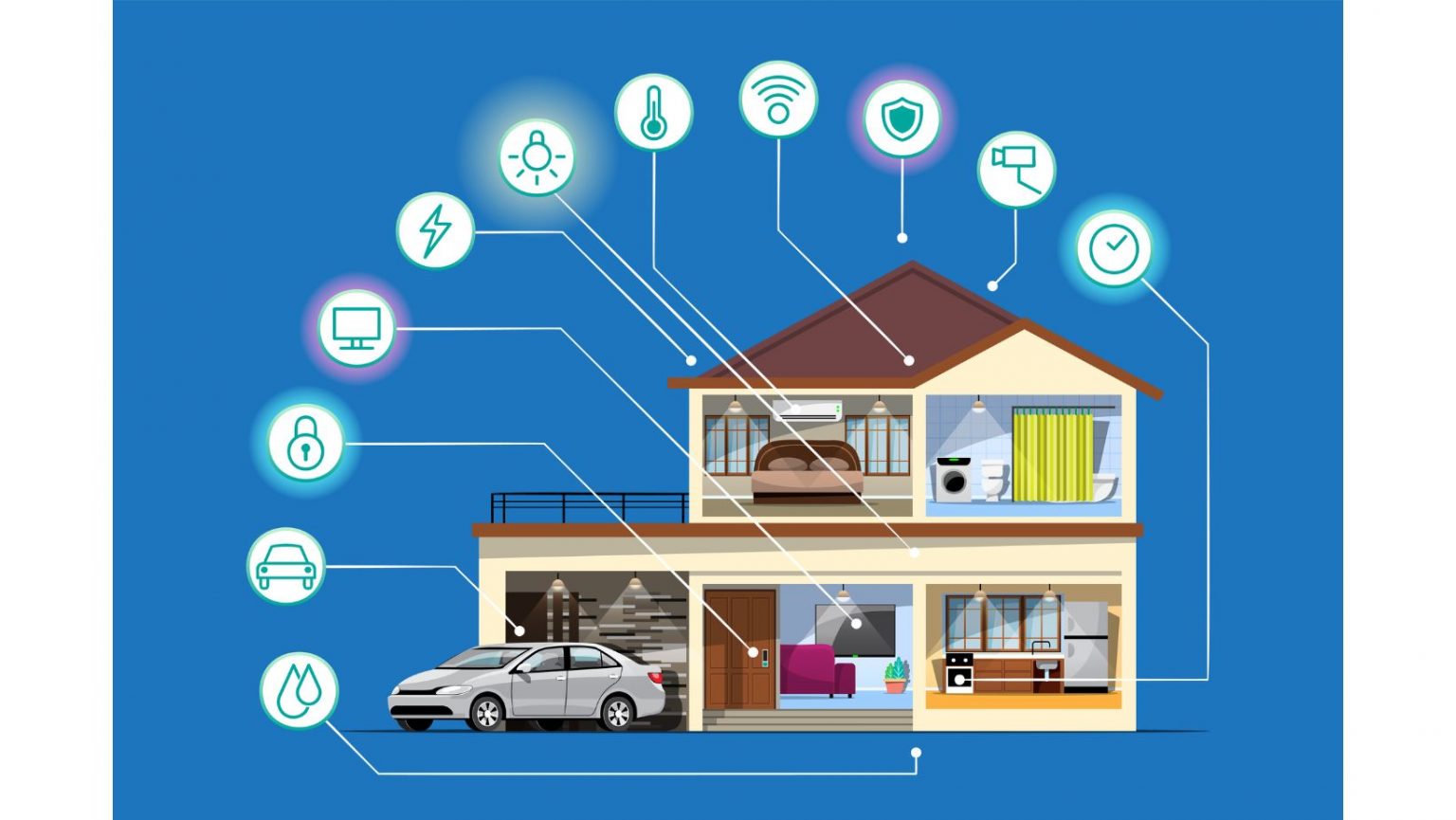 Domotique : Transformez votre maison en une maison connectée